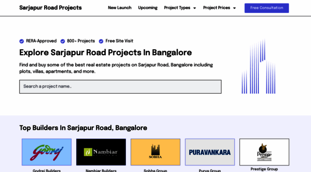 sarjapurroadprojects.com
