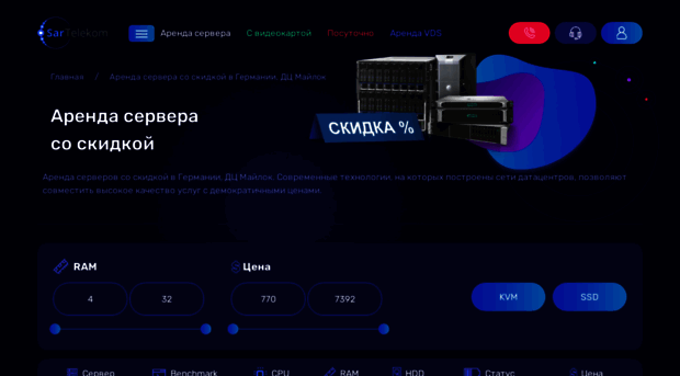 sartelecom.ru