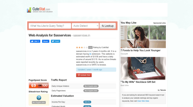 sasservices.in.cutestat.com