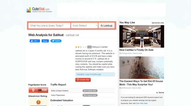 sat4sat.net.cutestat.com