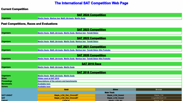 satcompetition.org