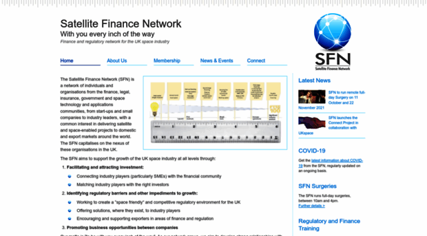 satellitefinancenetwork.org