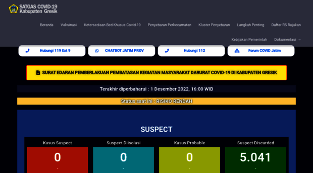 satgascovid19.gresikkab.go.id