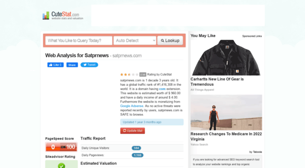 satprnews.com.cutestat.com