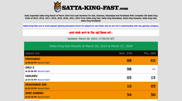 satta-king-fast.com