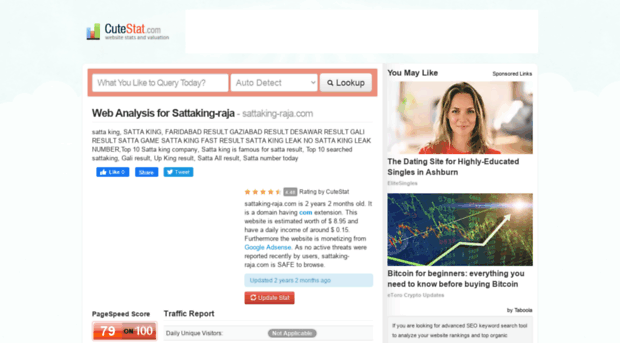 sattaking-raja.com.cutestat.com