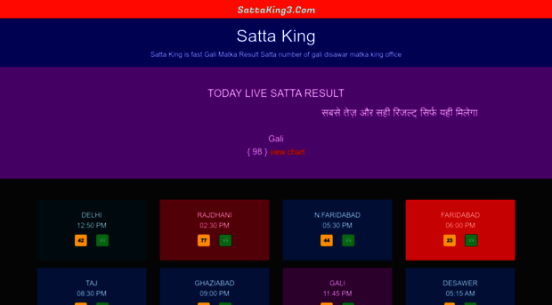 sattaking3.com