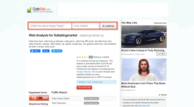 sattakingmarket.xyz.cutestat.com