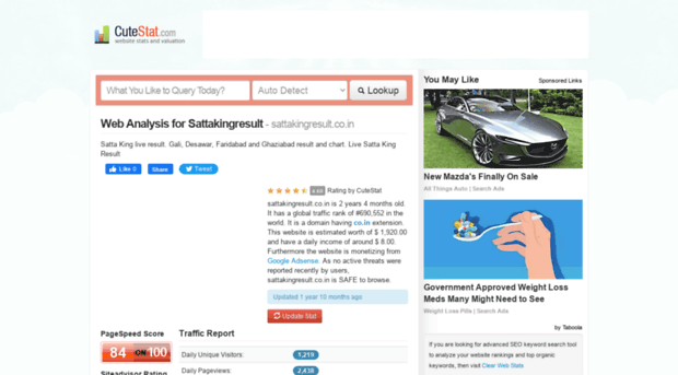 sattakingresult.co.in.cutestat.com