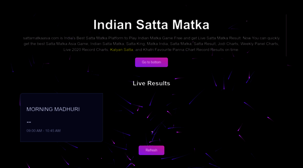 sattamatkaasia.com