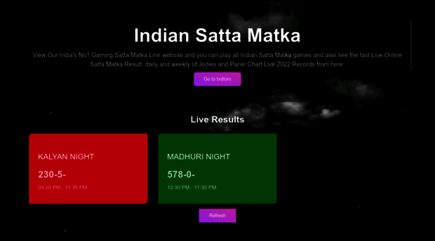 sattamatkaline.com