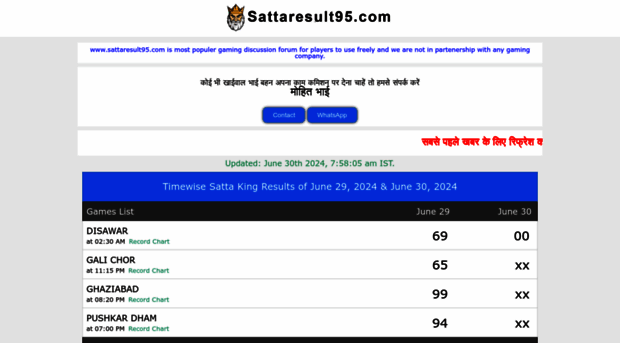 sattaresult95.com