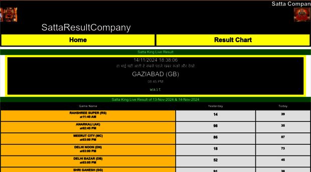 sattaresultcompany.com
