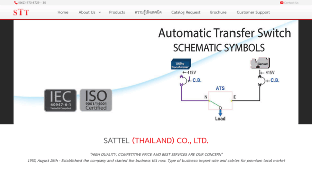 sattelthailand.com