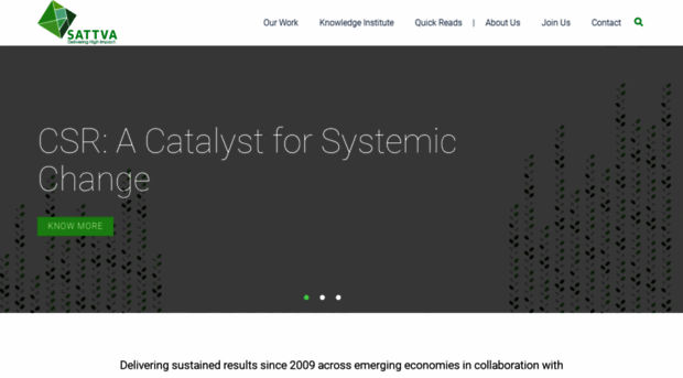 sattva.co.in