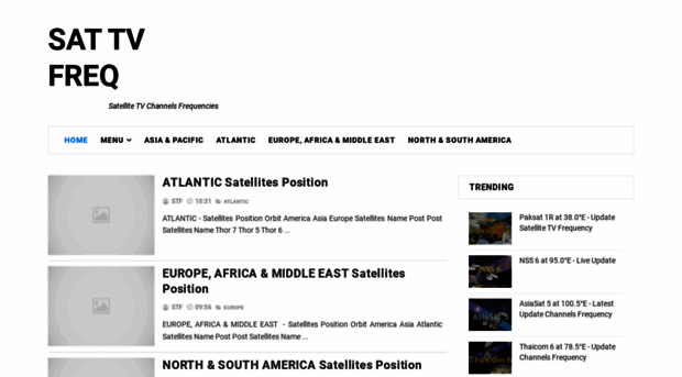 sattvfreq.blogspot.com