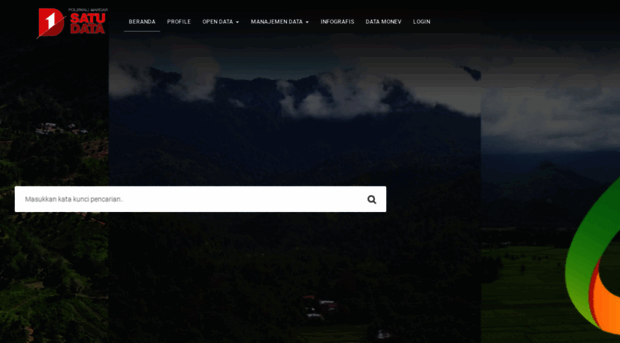 satudata.polmankab.go.id