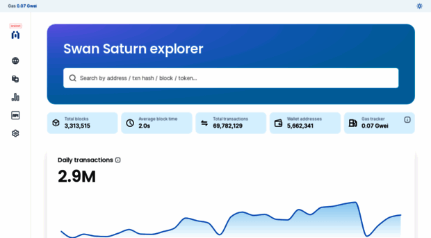 saturn-explorer.swanchain.io