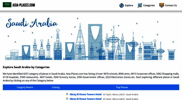 saudi-arabia.asia-places.com
