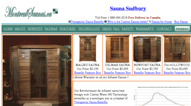 saunasudbury.com