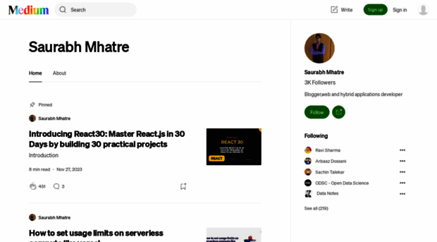 saurabhnativeblog.medium.com