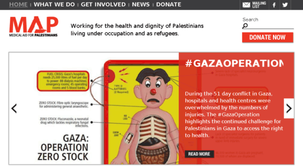 savegazaproject.org