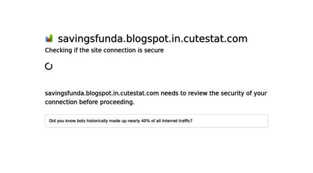 savingsfunda.blogspot.in.cutestat.com