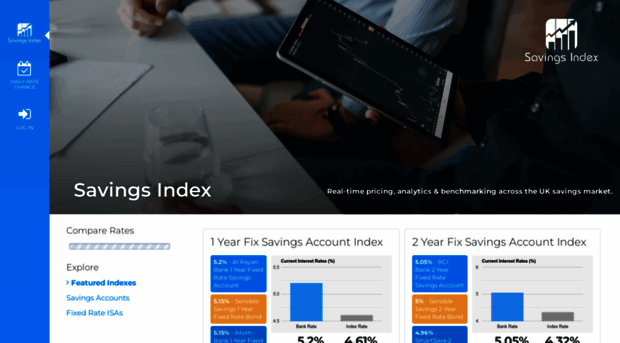savingsindex.com