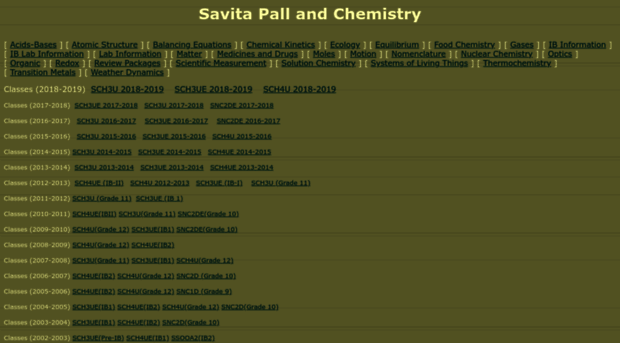 savitapall.com