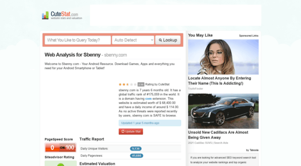 sbenny.com.cutestat.com