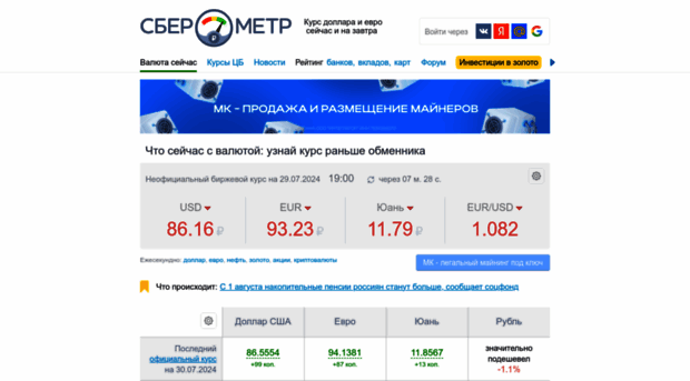 sberometer.ru