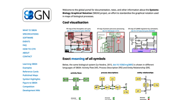 sbgn.github.io