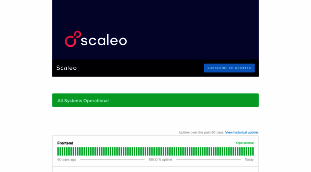 scaleo.statuspage.io