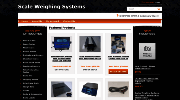 scaleweighingsystems.com