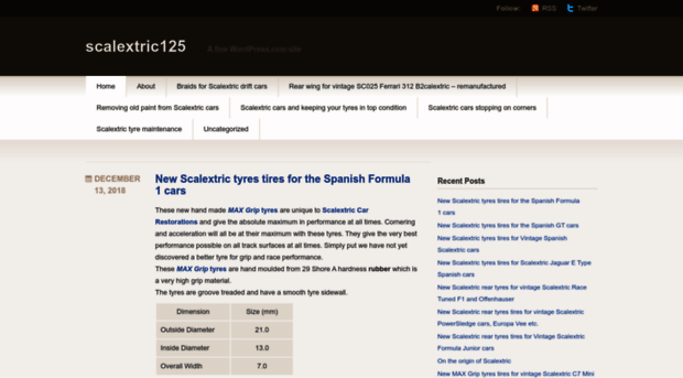 scalextric125.wordpress.com