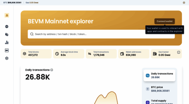 scan-mainnet.bevm.io