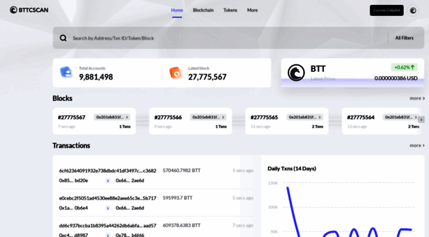 scan.bt.io