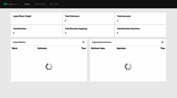 scan.opensquare.network