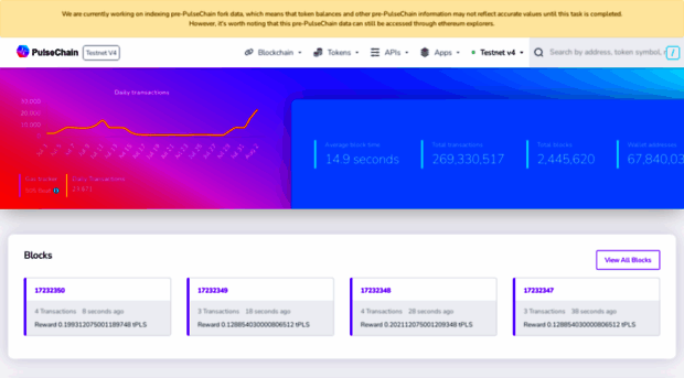 scan.v4.testnet.pulsechain.com