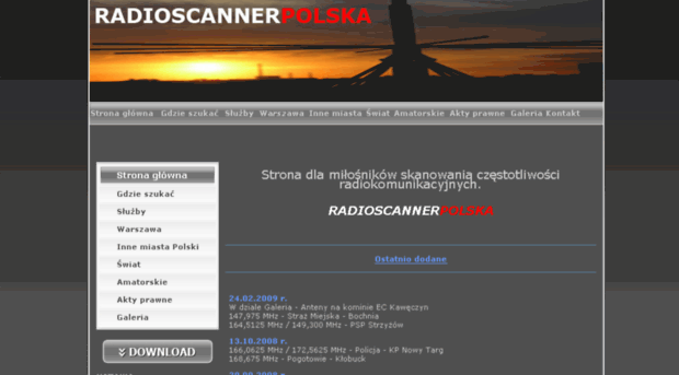 scaner.giller.pl