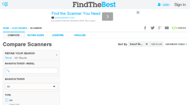 scanners.findthebest.com