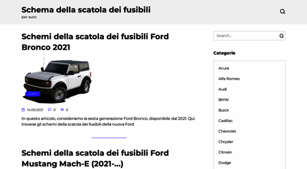 scatola-dei-fusibili.com