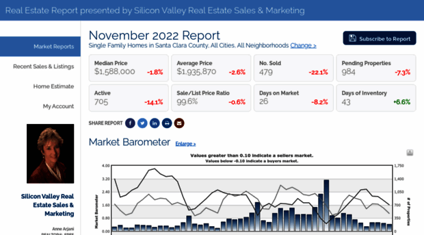 scc.rereport.com