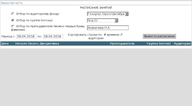 schedule.ufabist.ru