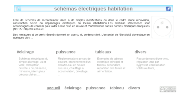 schema-electrique.info