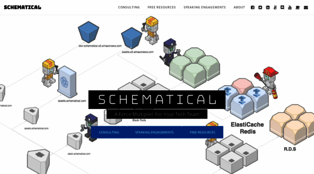 schematical.com