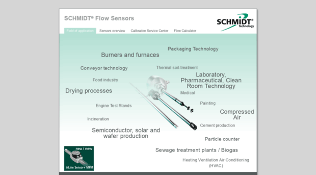 schmidt-sensors.com