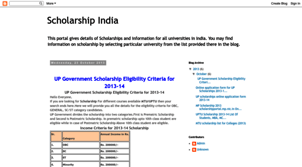 scholarshipdetails.blogspot.in