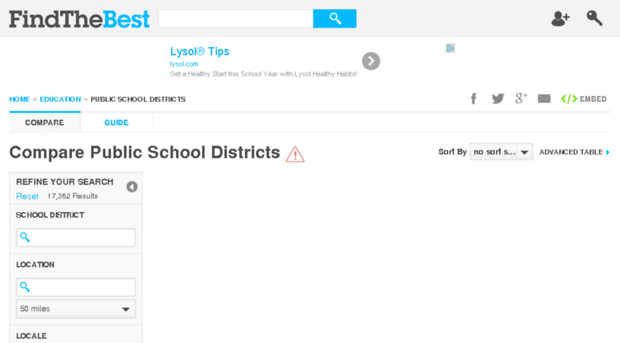 school-district.findthebest.com