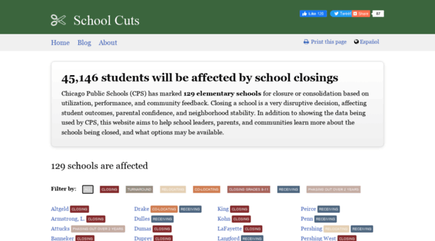 schoolcuts.org